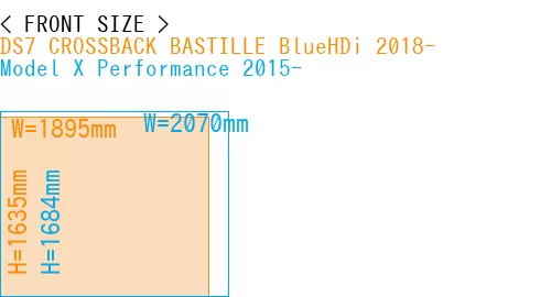 #DS7 CROSSBACK BASTILLE BlueHDi 2018- + Model X Performance 2015-